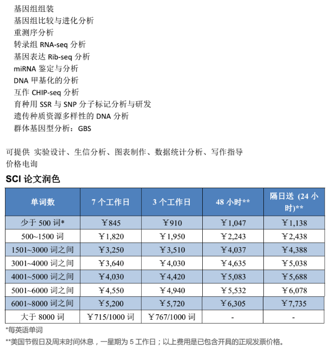 生物信息學分析